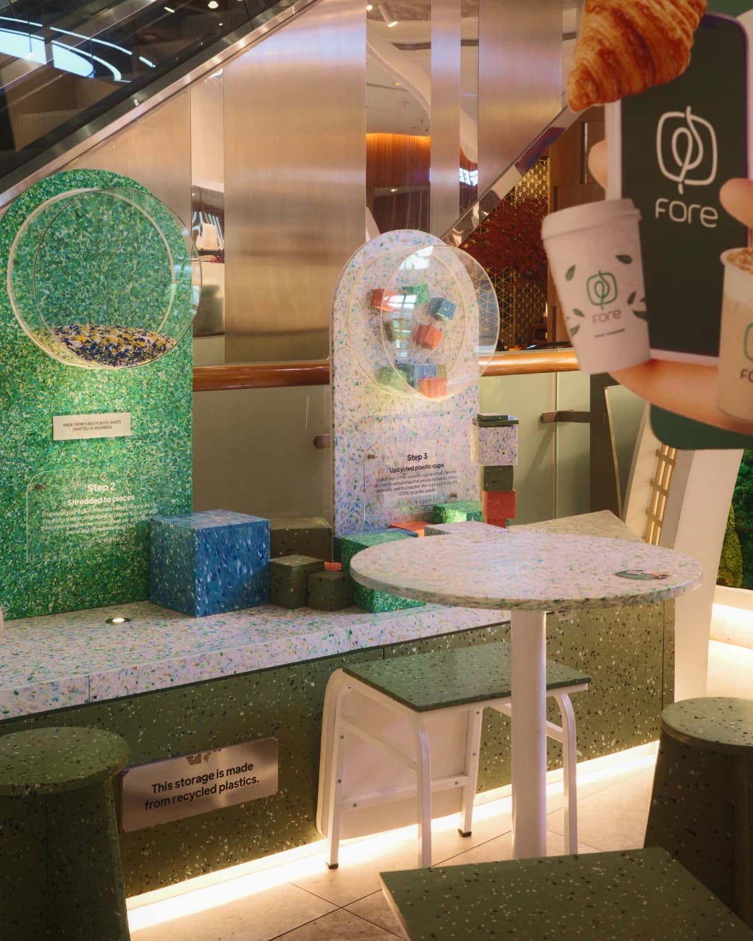 FORE Kuningan City 3